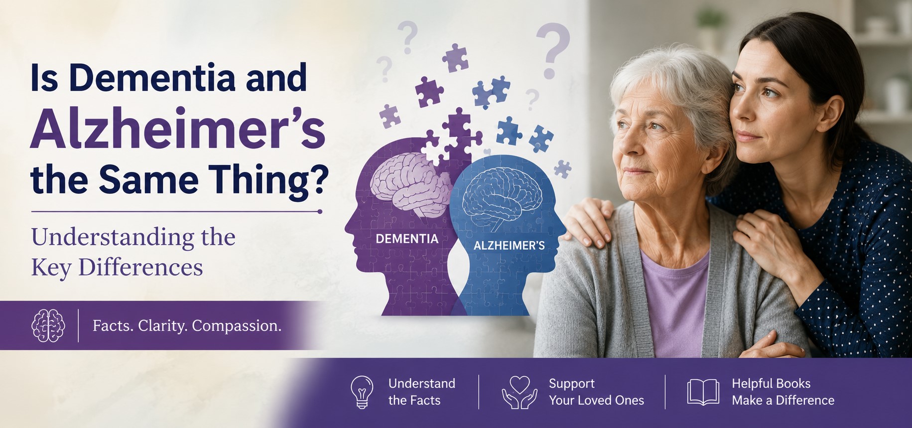 dementia and alzheimer's the same thing